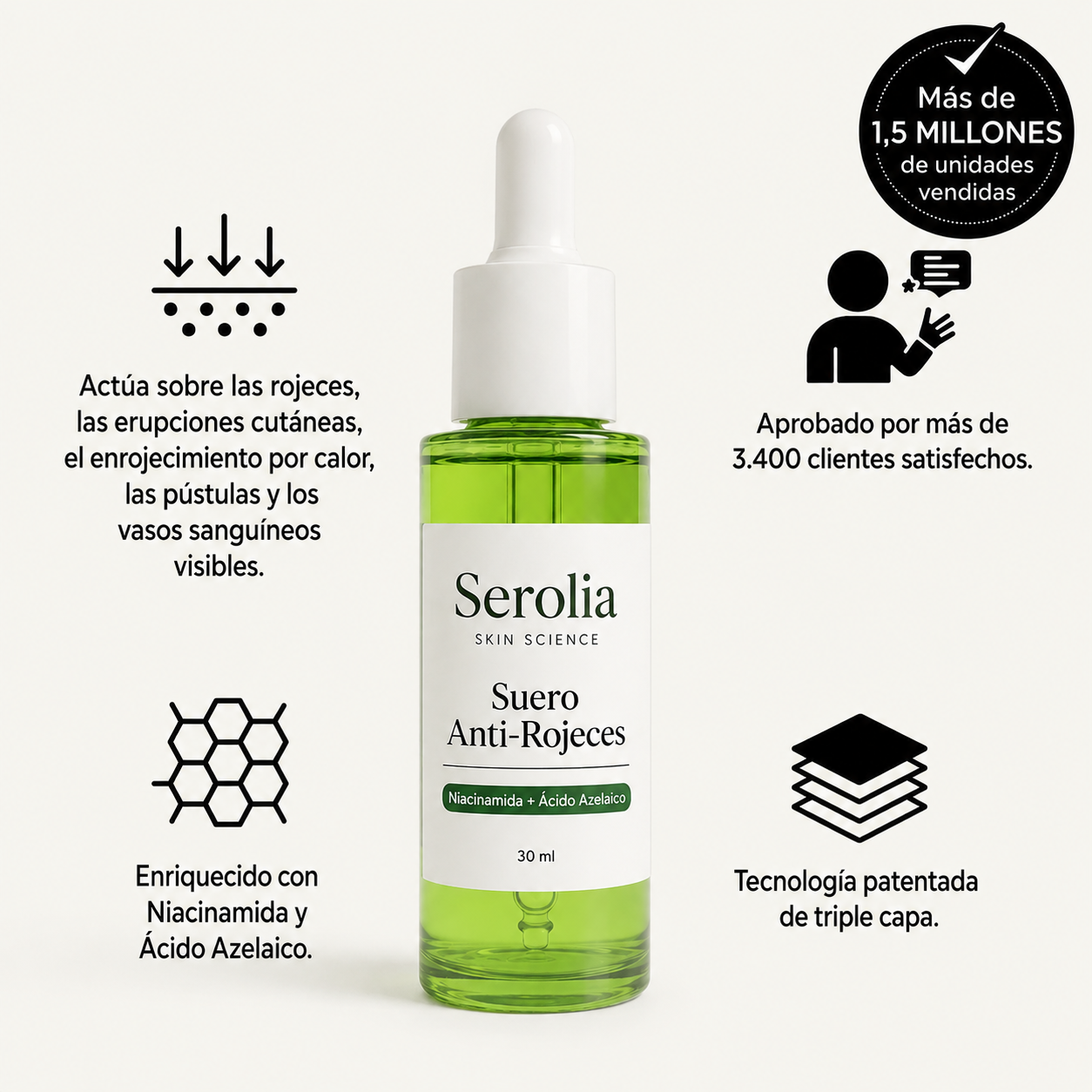 Serolia - Suero Anti-Rojeces