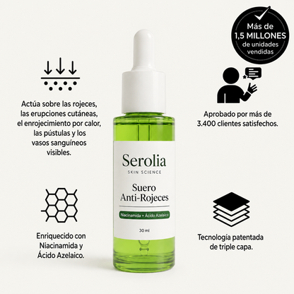 Serolia - Suero Anti-Rojeces