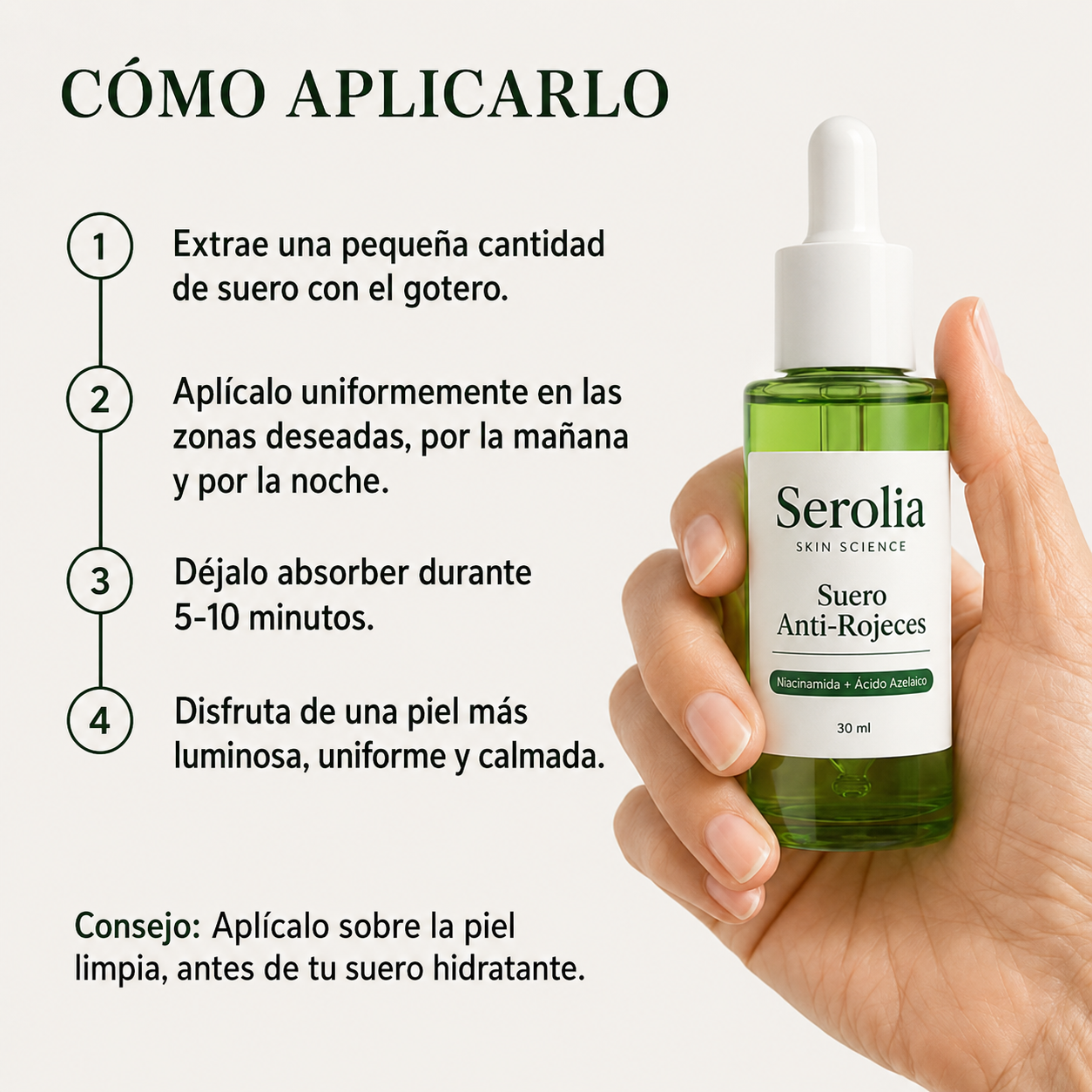 Serolia - Suero Anti-Rojeces